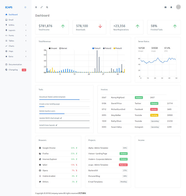 响应式Bootstrap管理模板