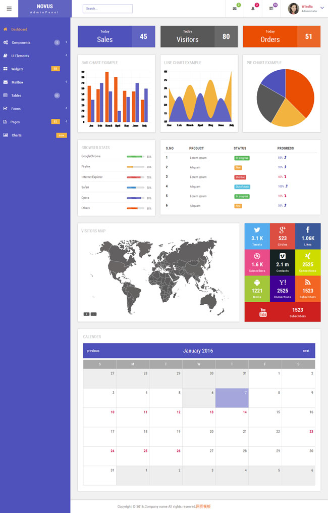 基于bootstrap后台管理模板