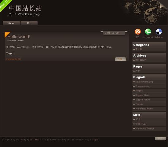 WordPress charcoal模板