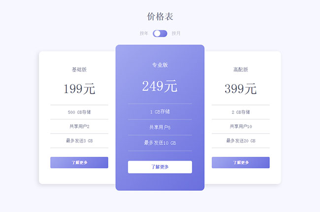 JS+CSS3服务器价格表样式代码