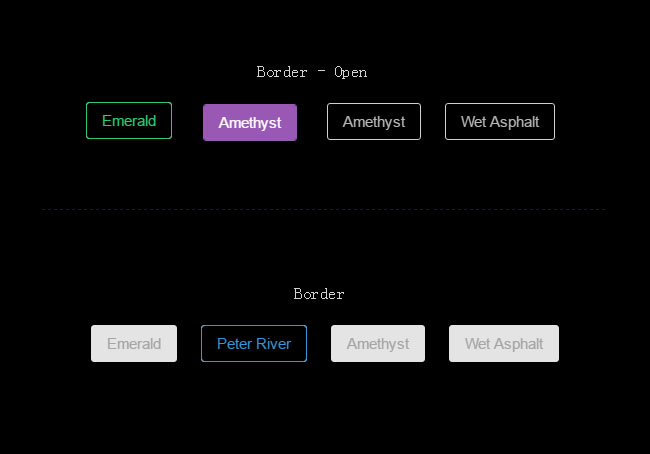 CSS3按钮鼠标悬停边框动画特效