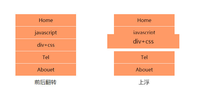 纯CSS3制作鼠标经过动画菜单效果