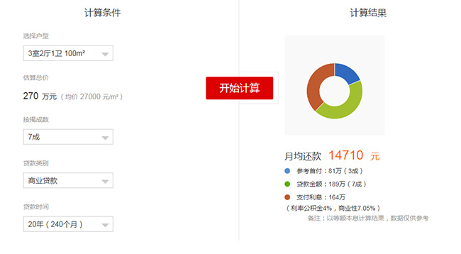 jQuery房贷计算器代码