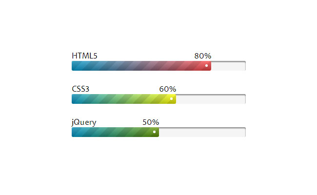 HTML5+CSS3多彩进度条