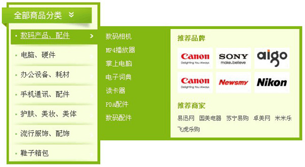 jquery左侧商品分类导航