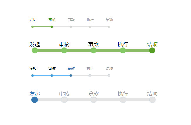 jQuery工作流程步骤进度插件ystep