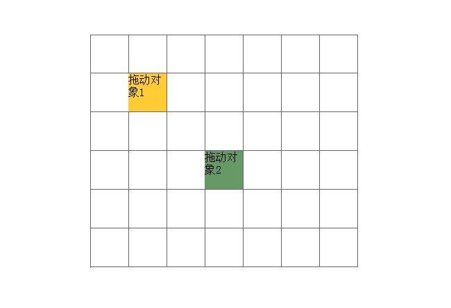 jquery div格子拖动排列效果