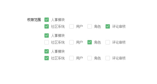 jQuery权限范围单选全选取消代码