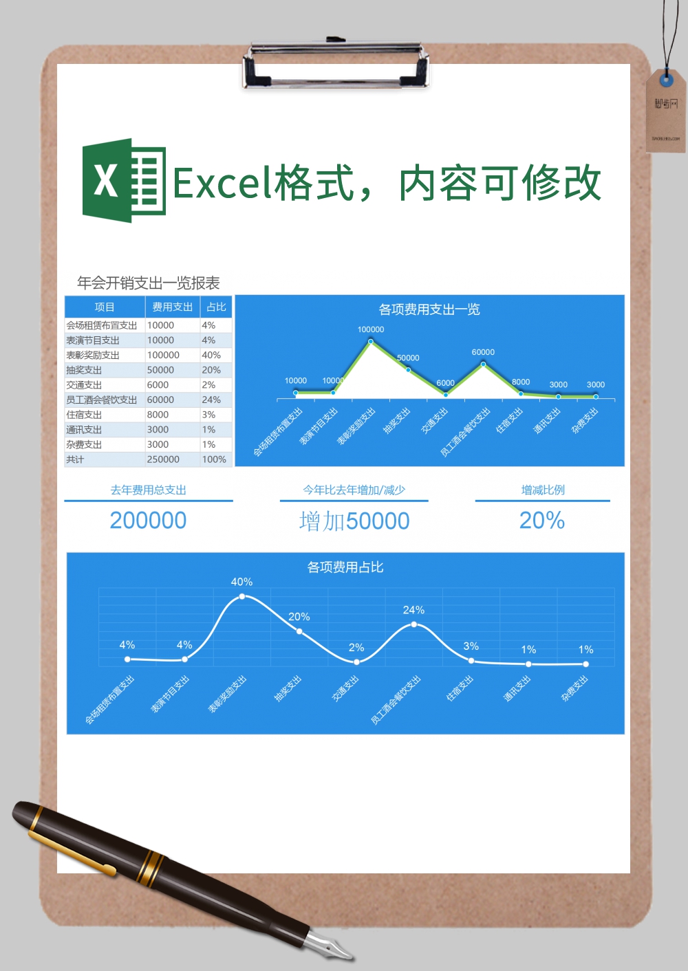 企业公司开销支出表Excel模板