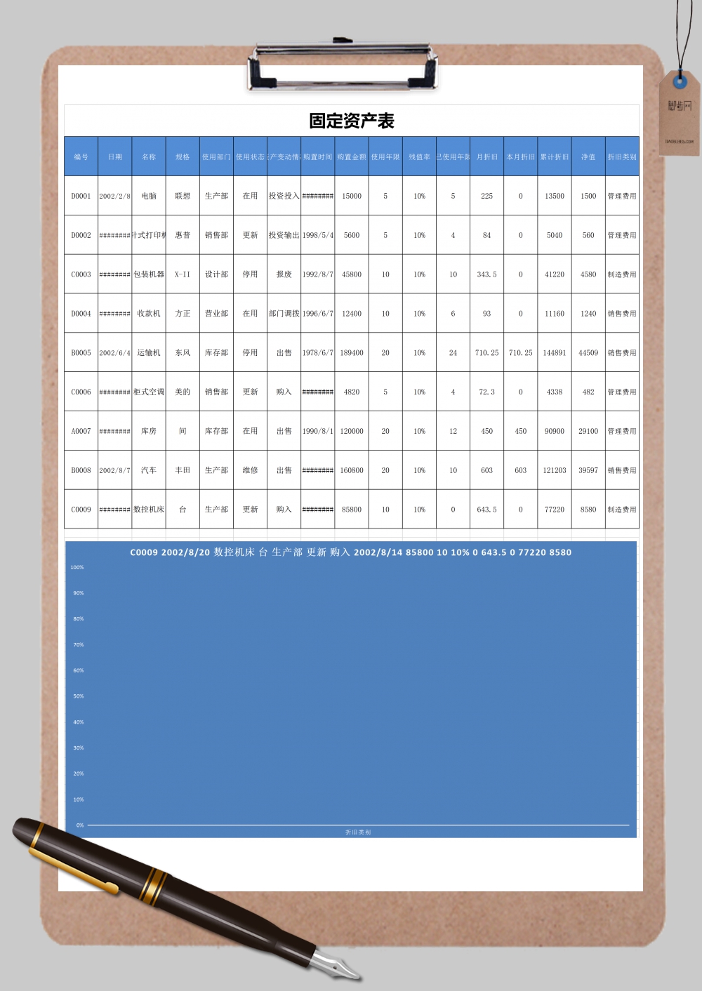 固定资产管理表Excel模板