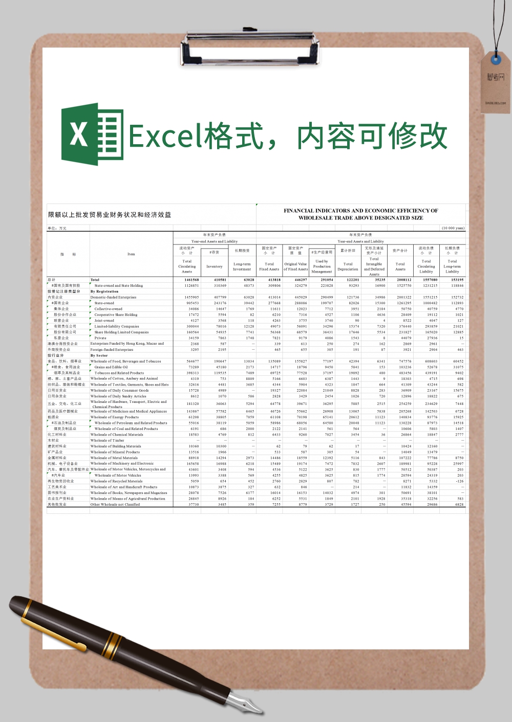 限额以上批发贸易业财务状况和经济效益Excel模板