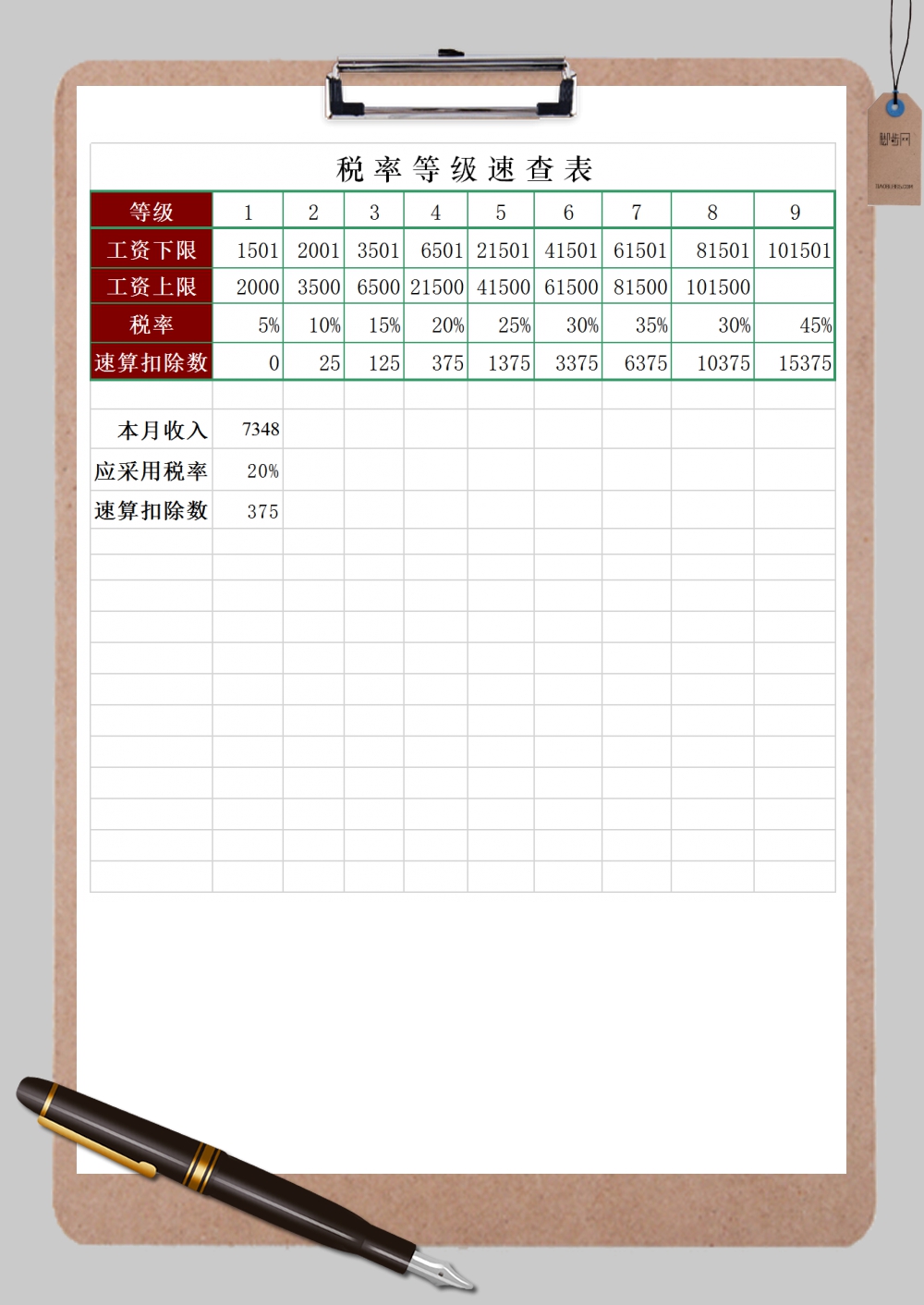税率等级速查表Excel模板