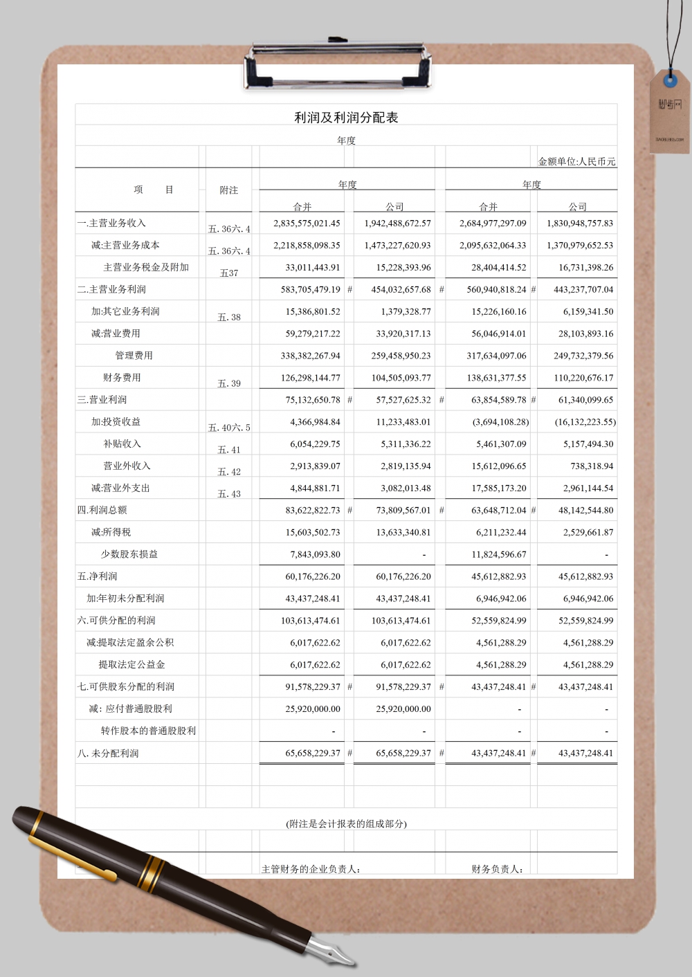 利润及利润分配表格样式Excel模板