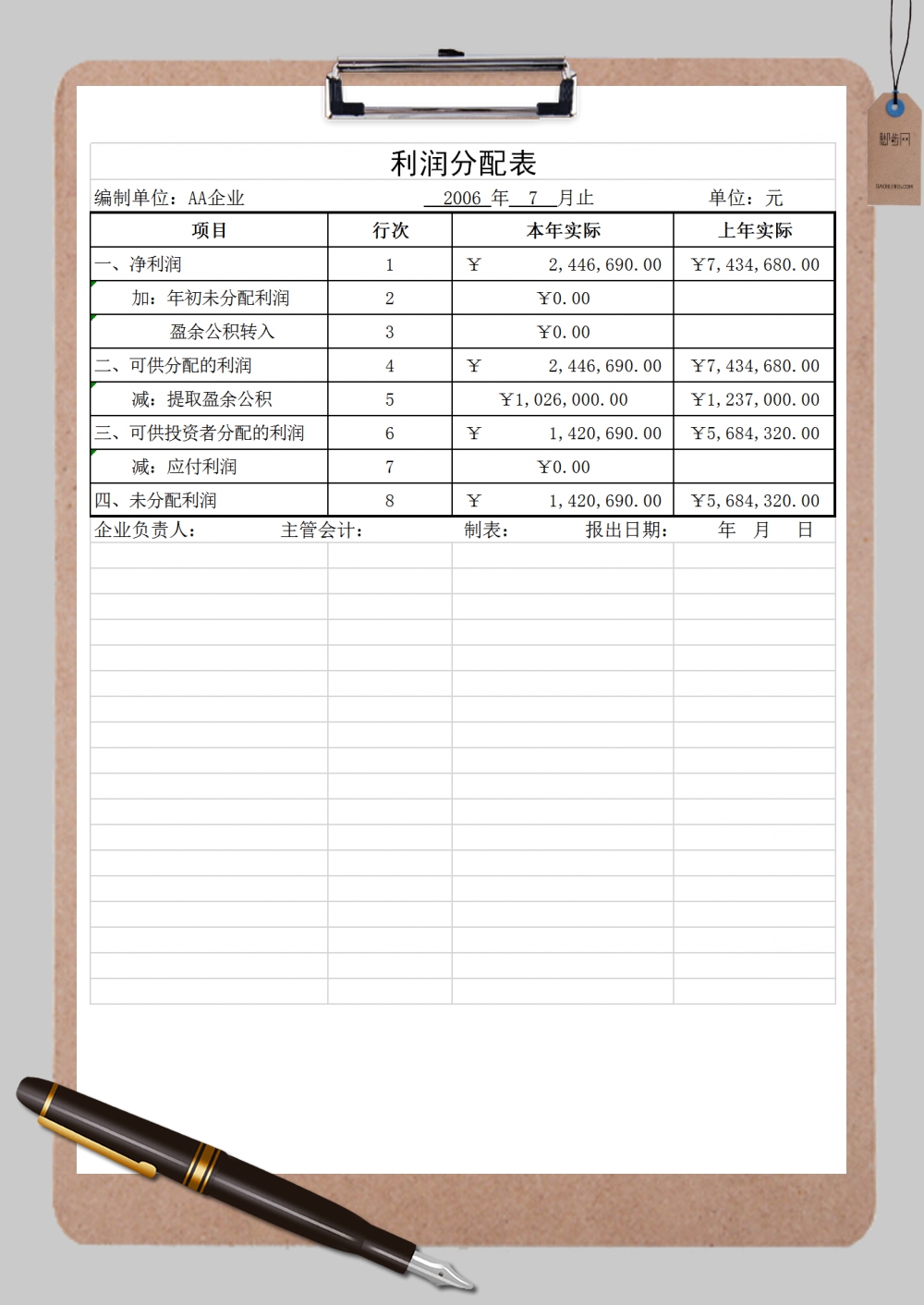 利润及利润分配表表格样式Excel模板