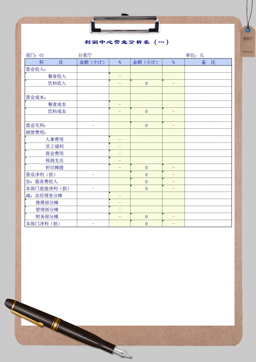 利润中心营业分析表表格样式Excel模板