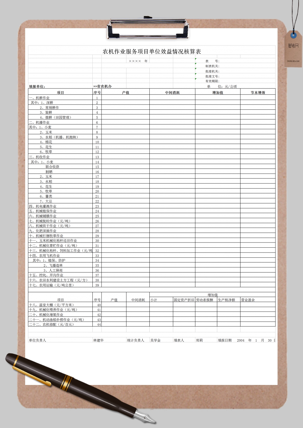 农机作业服务单位效益情况表表格样式Excel模板