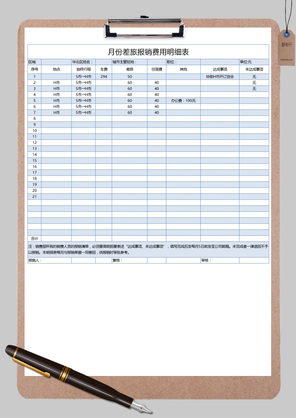 月份差旅报销费用明细表Excel模板