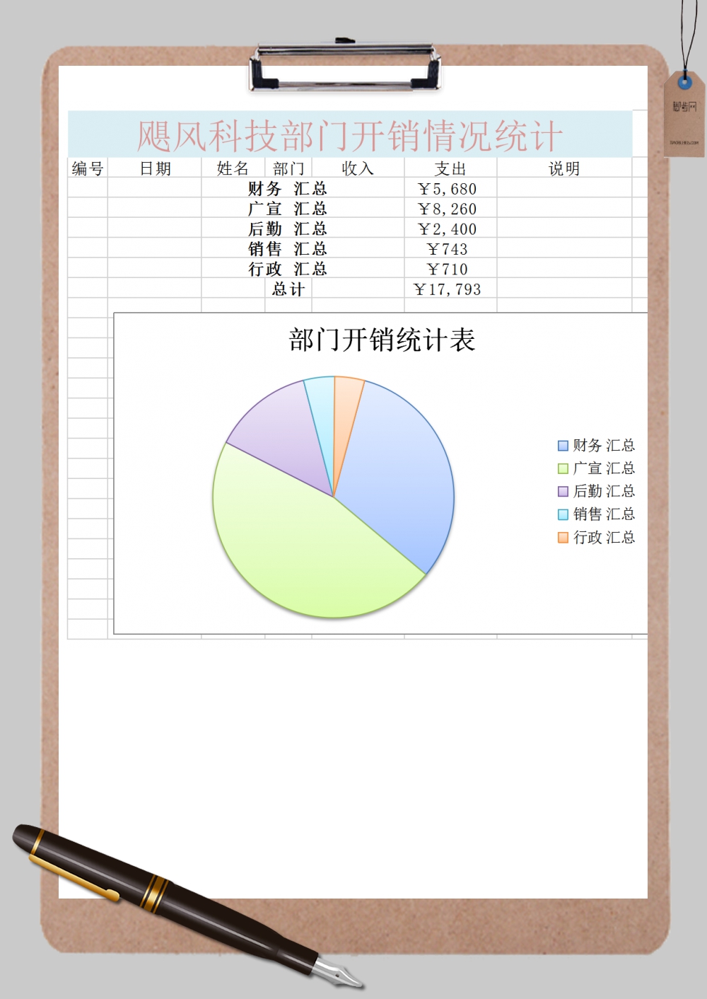 部门开销统计表Excel模板