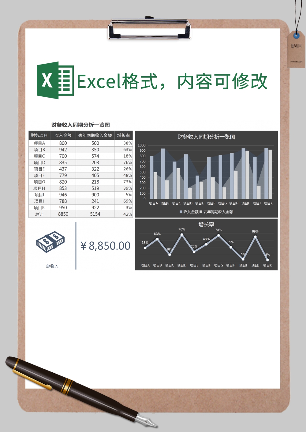 财务收入同期分析一览图Excel模板