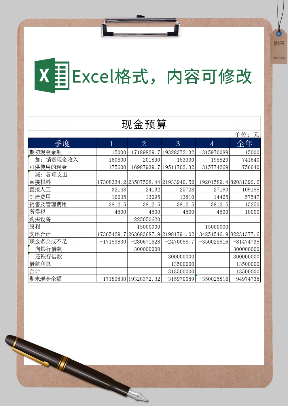 季度现金预算Excel模板