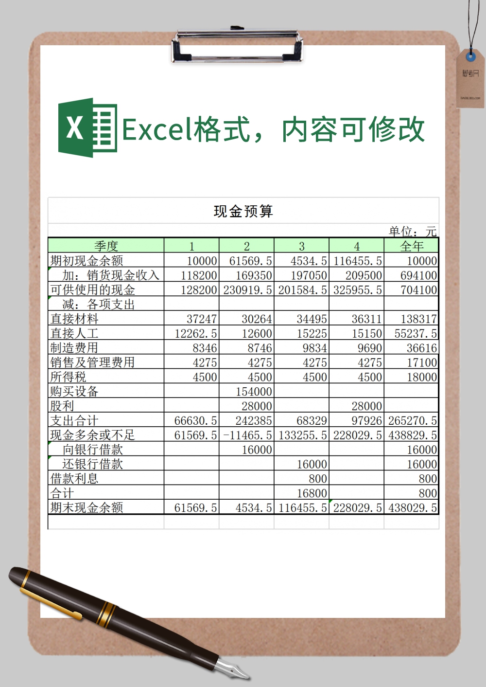 现金预算Excel模板