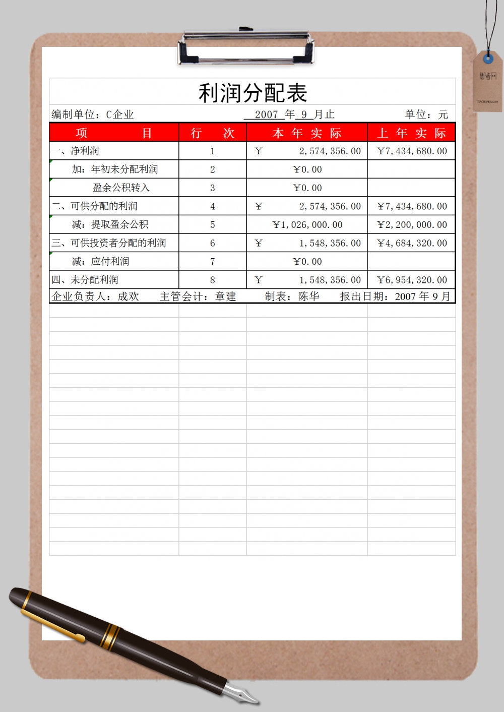 企业月份利润分配表Excel模板