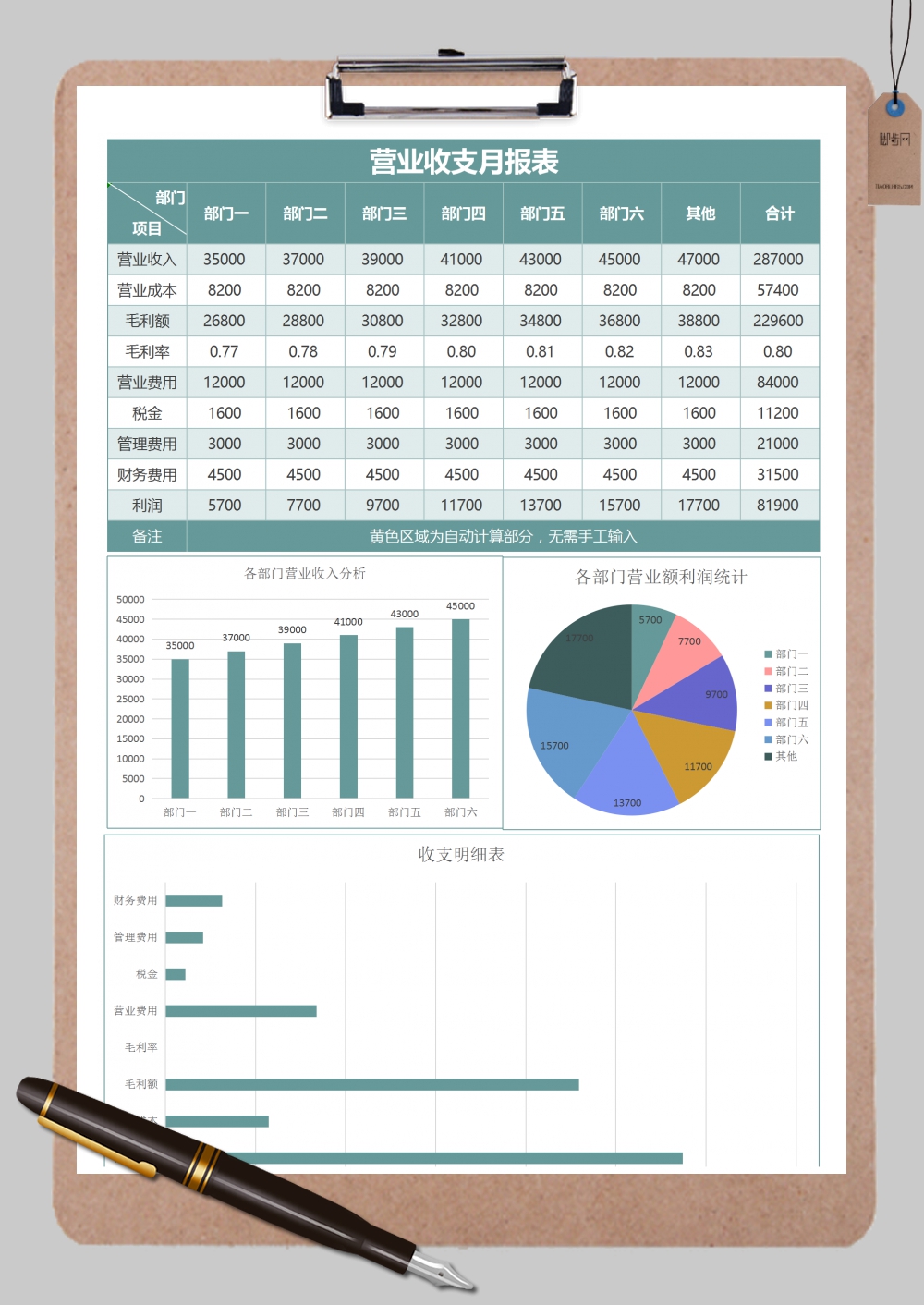 营业收支月报表Excel模板