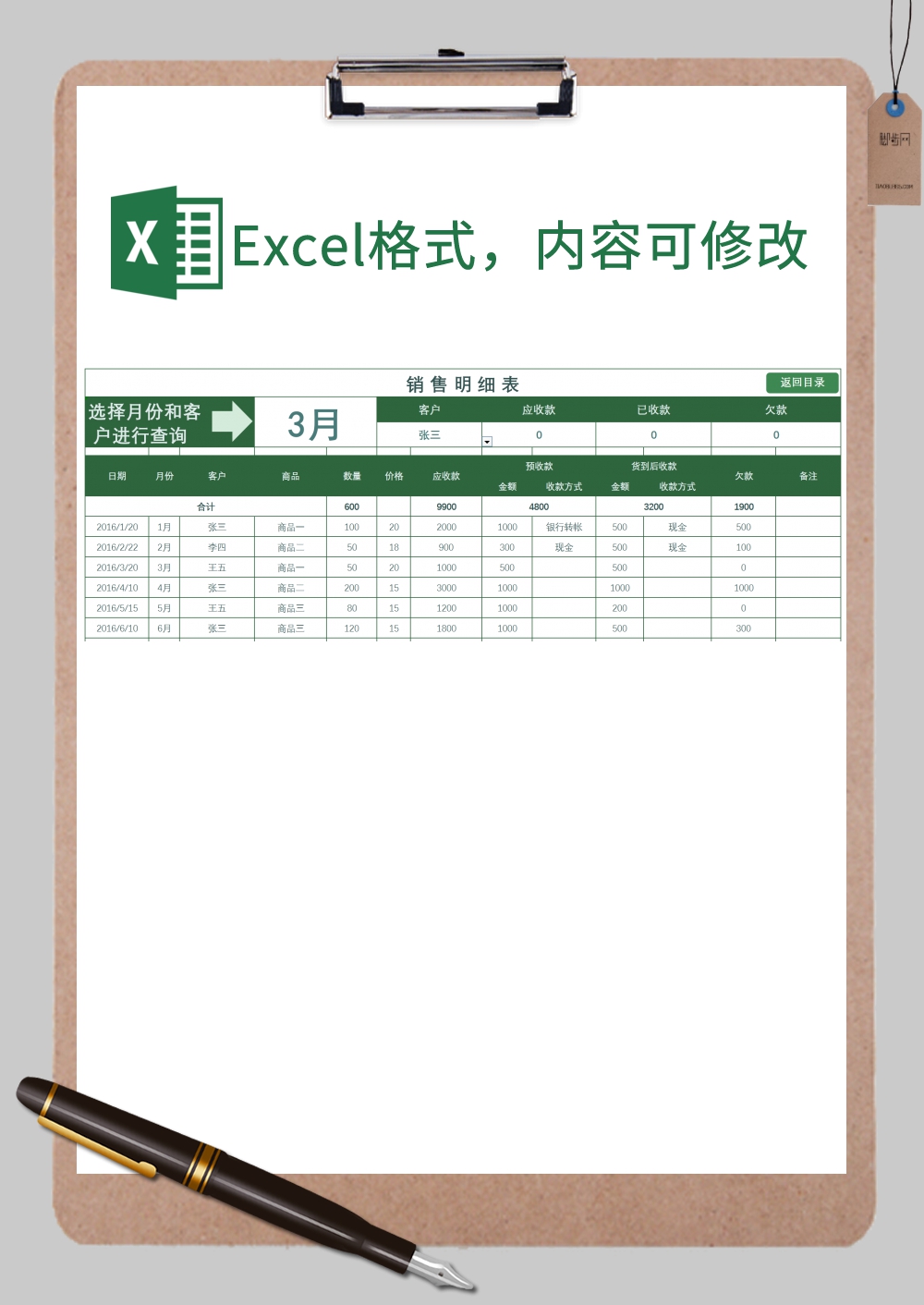 公司销售明细表Excel模板