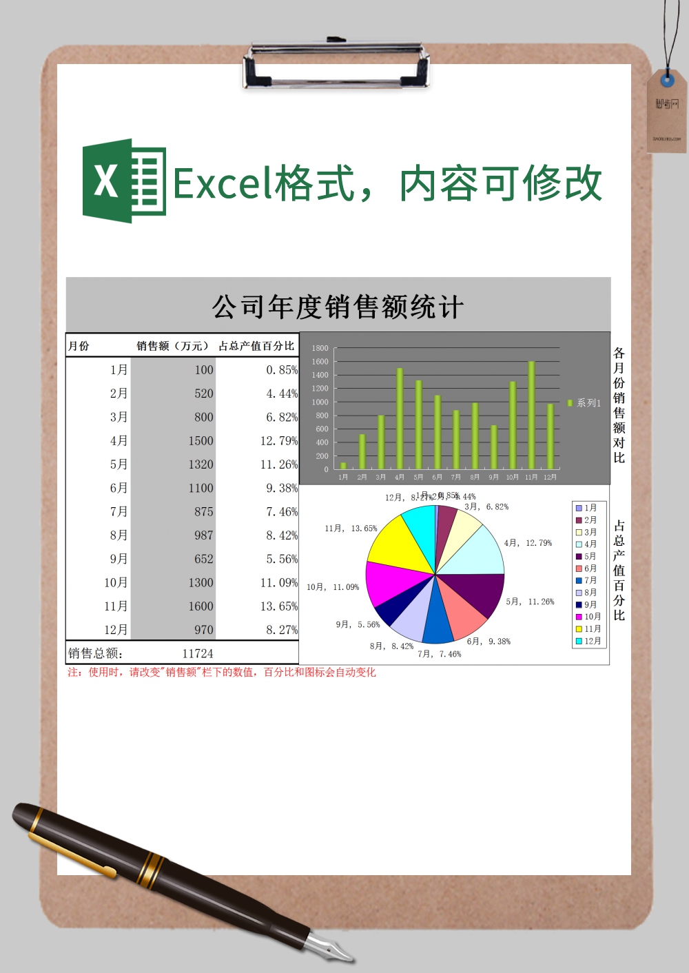 集团企业公司年度销售额统计Excel模板