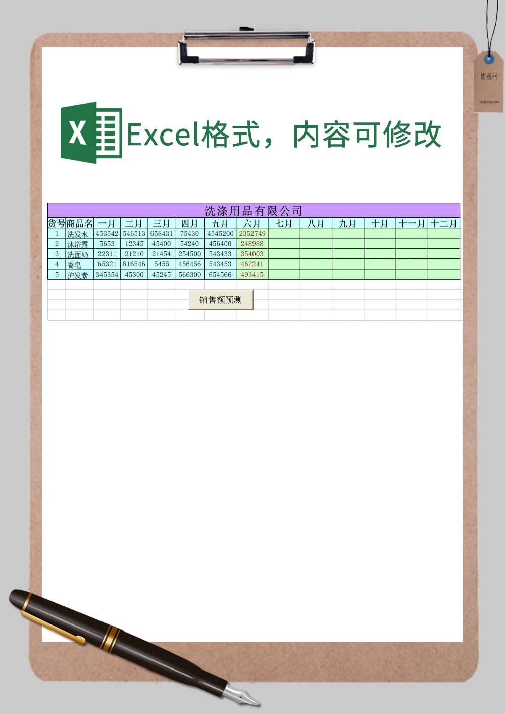 洗涤用品销售额预测Excel模板