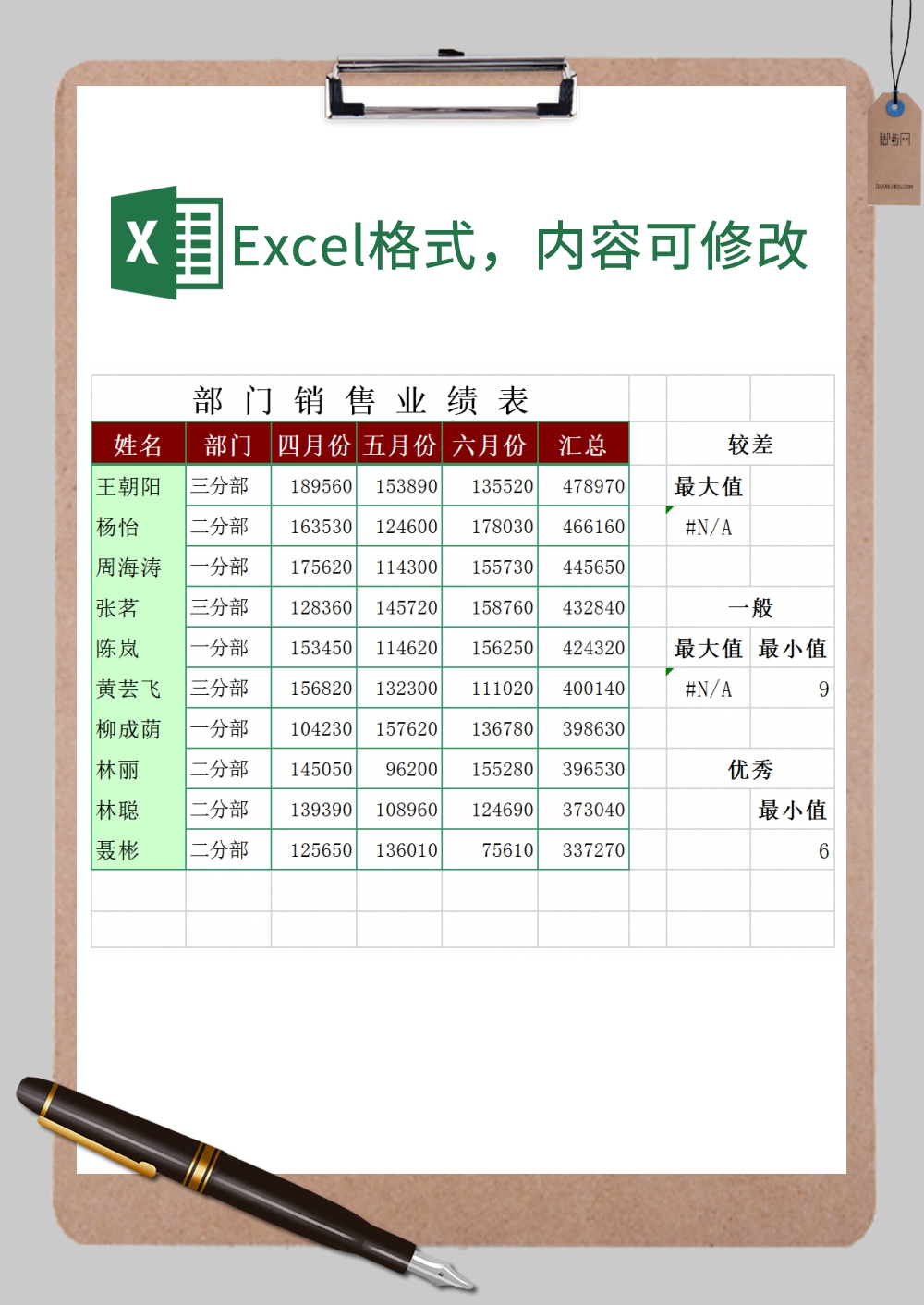 部门销售业绩表Excel模板