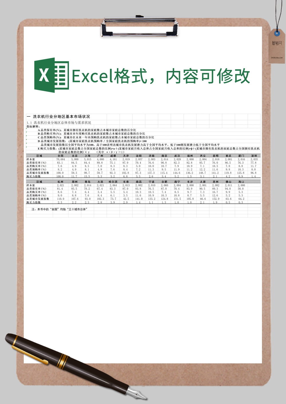 洗衣机行业分地区基本市场状况Excel模板