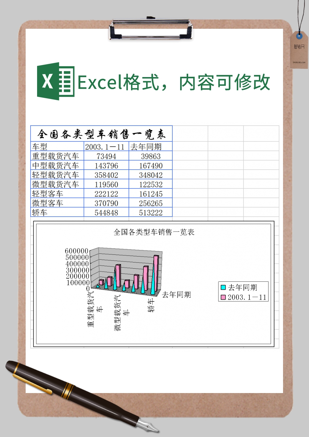 各类型车销售情况表格样式Excel模板