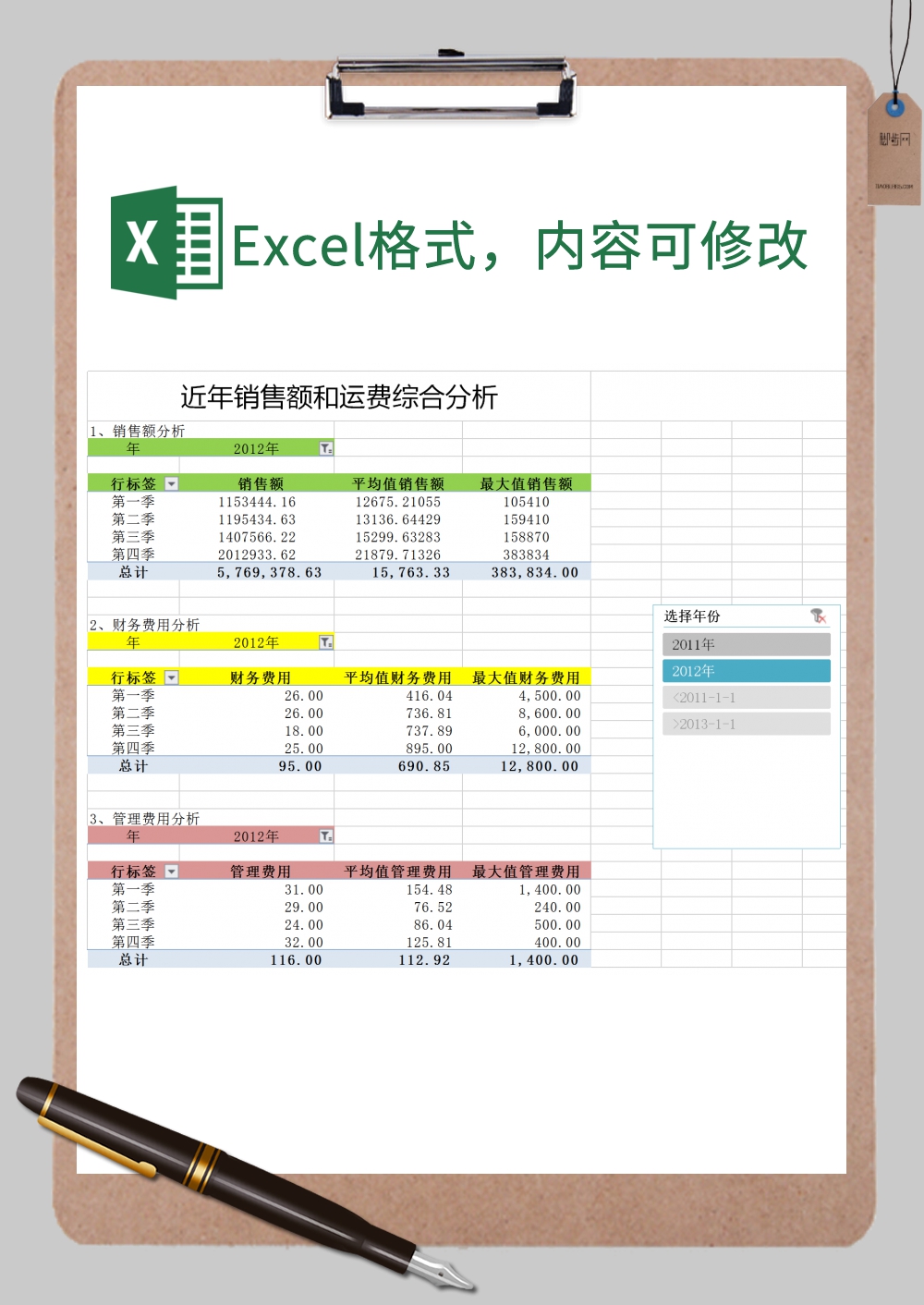 销售额和运费综合透视分析表Excel模板