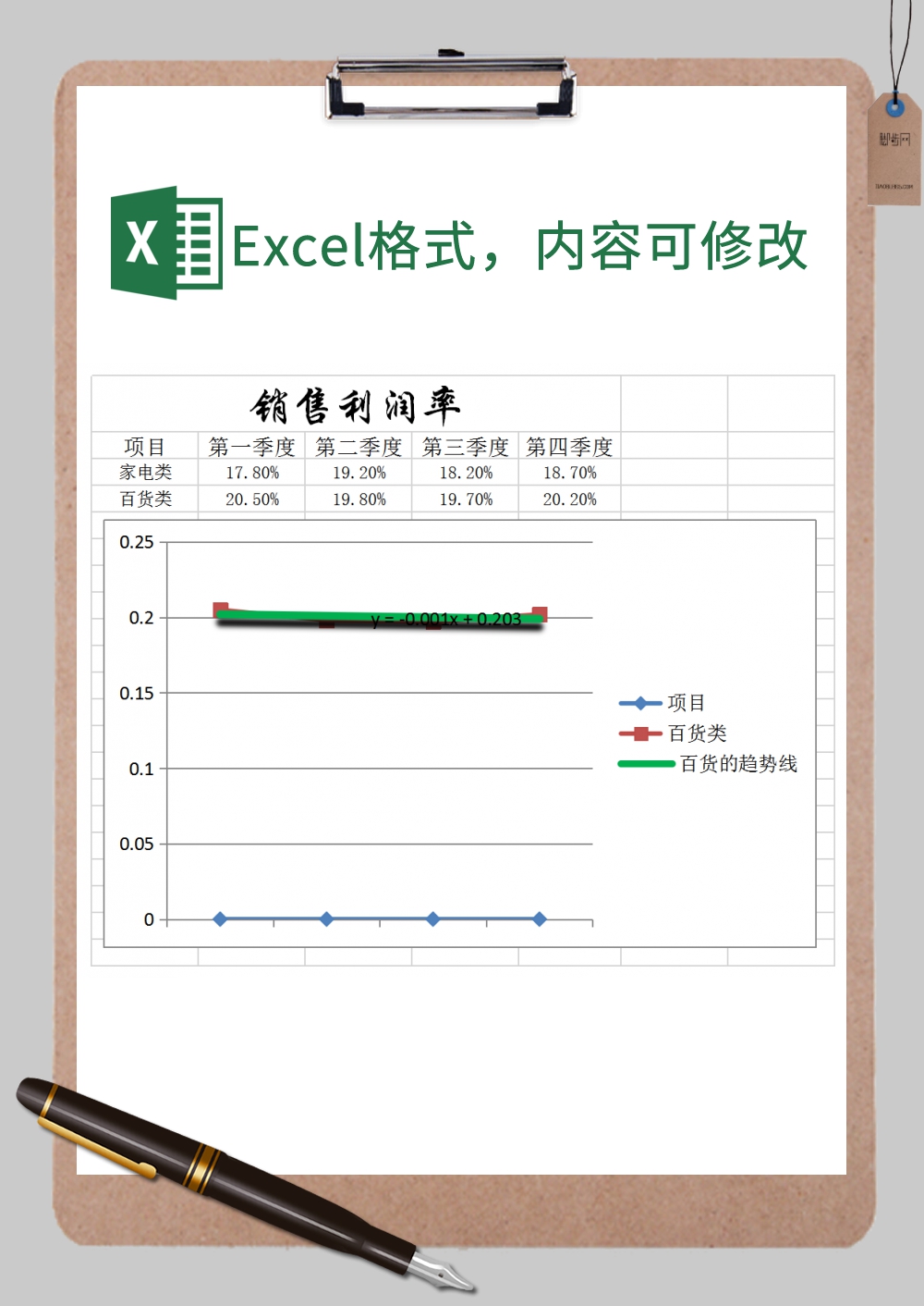 季度销售利润率统计图表Excel模板