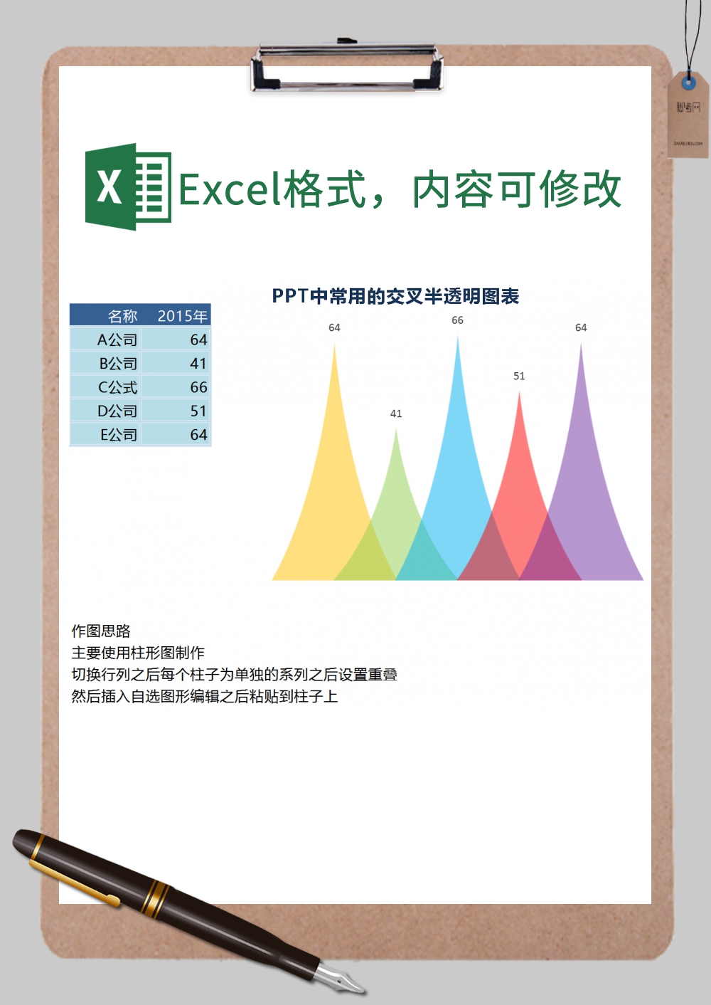 数据分析交叉半透明图表xExcel模板