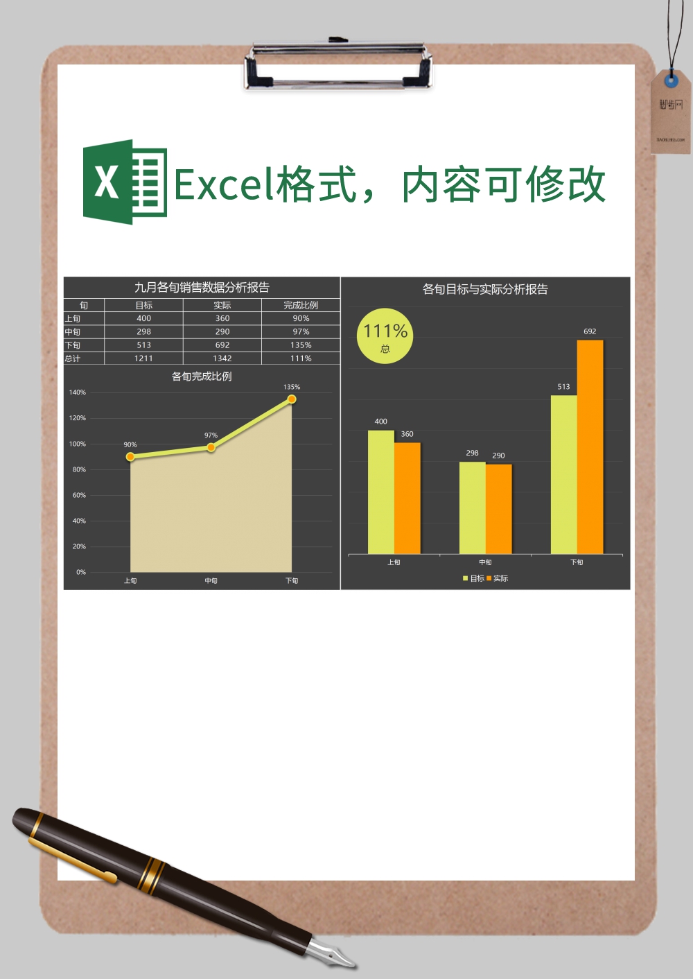 月度各旬目标与实际分析报告Excel模板