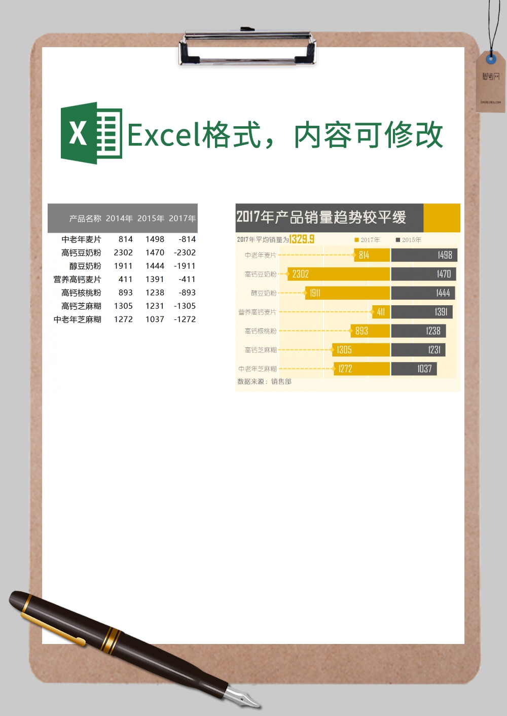 年终产品销售增速图Excel模板