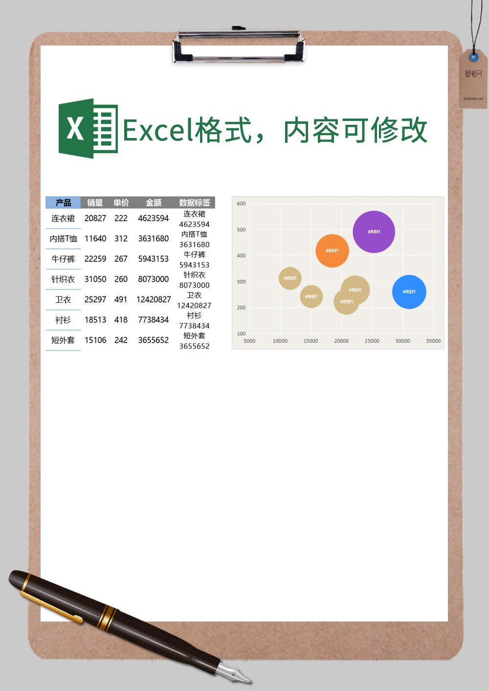 各品类坐标气泡图Excel模板