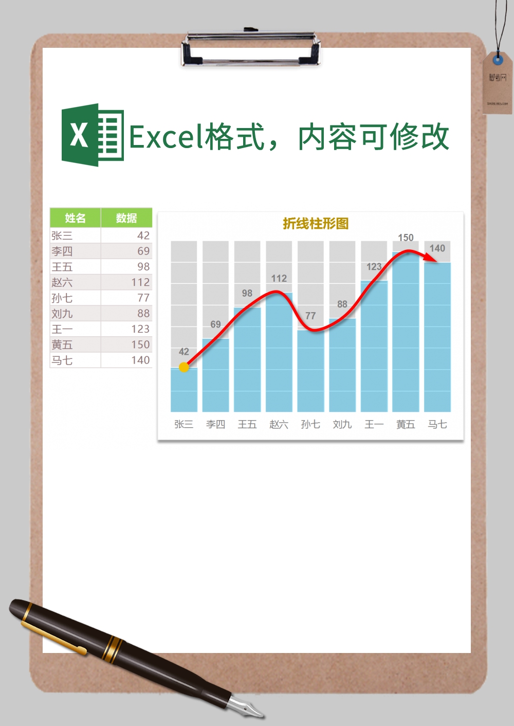 各销售人员业绩折线柱形图Excel模板