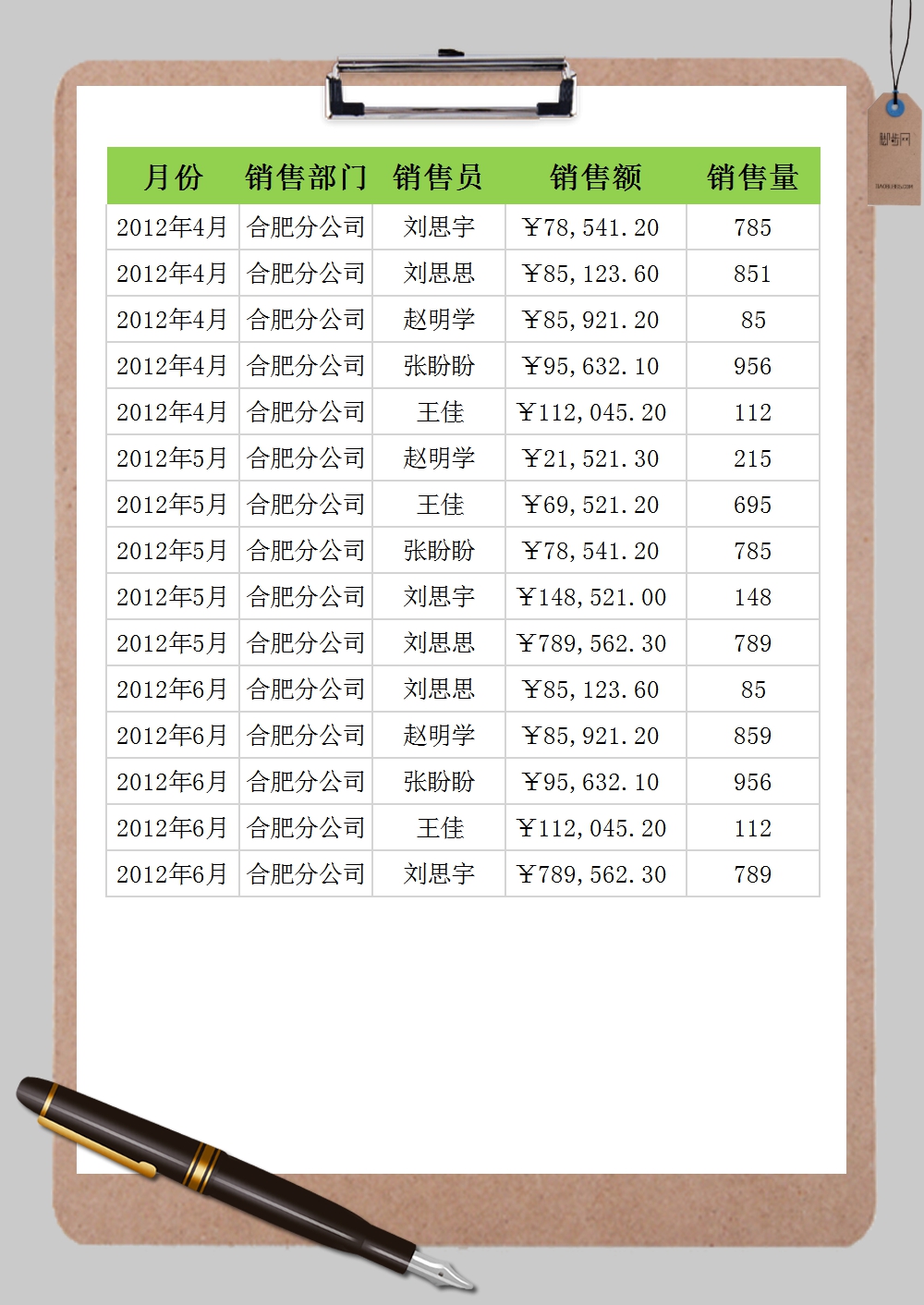 筛选销售记录到新工作表Excel模板