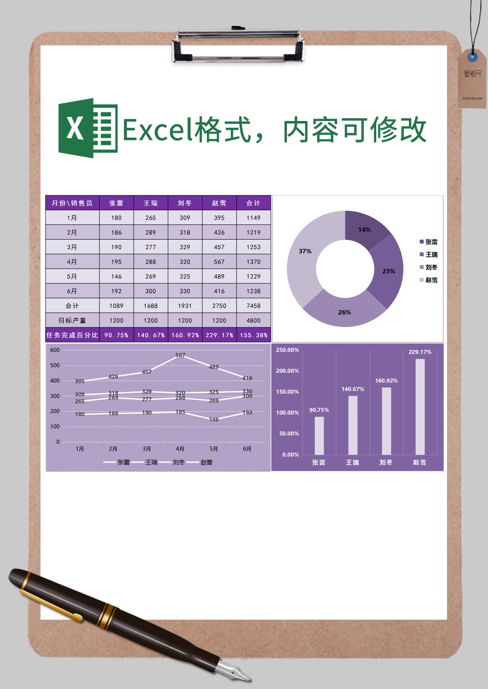 半年销量业绩对比图表Excel模板