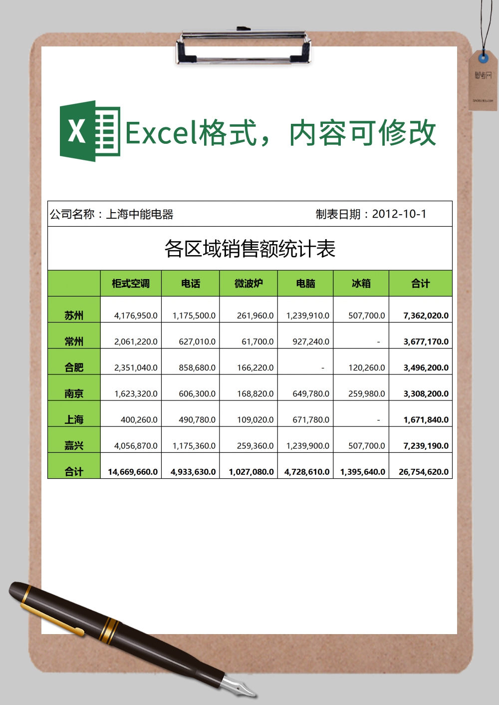 区域销售额统计报表图表Excel模板