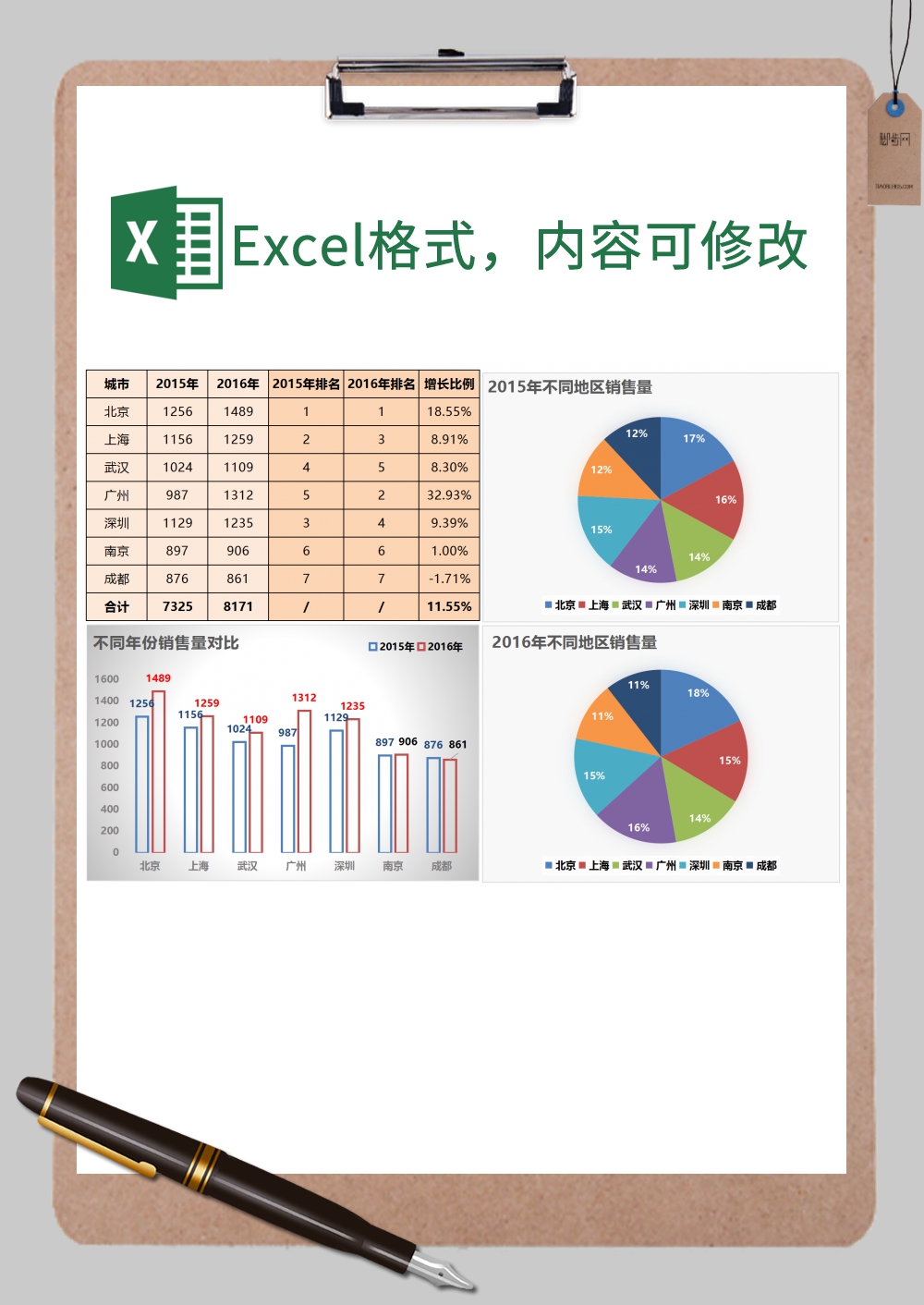 不同地区销售量对比图Excel模板