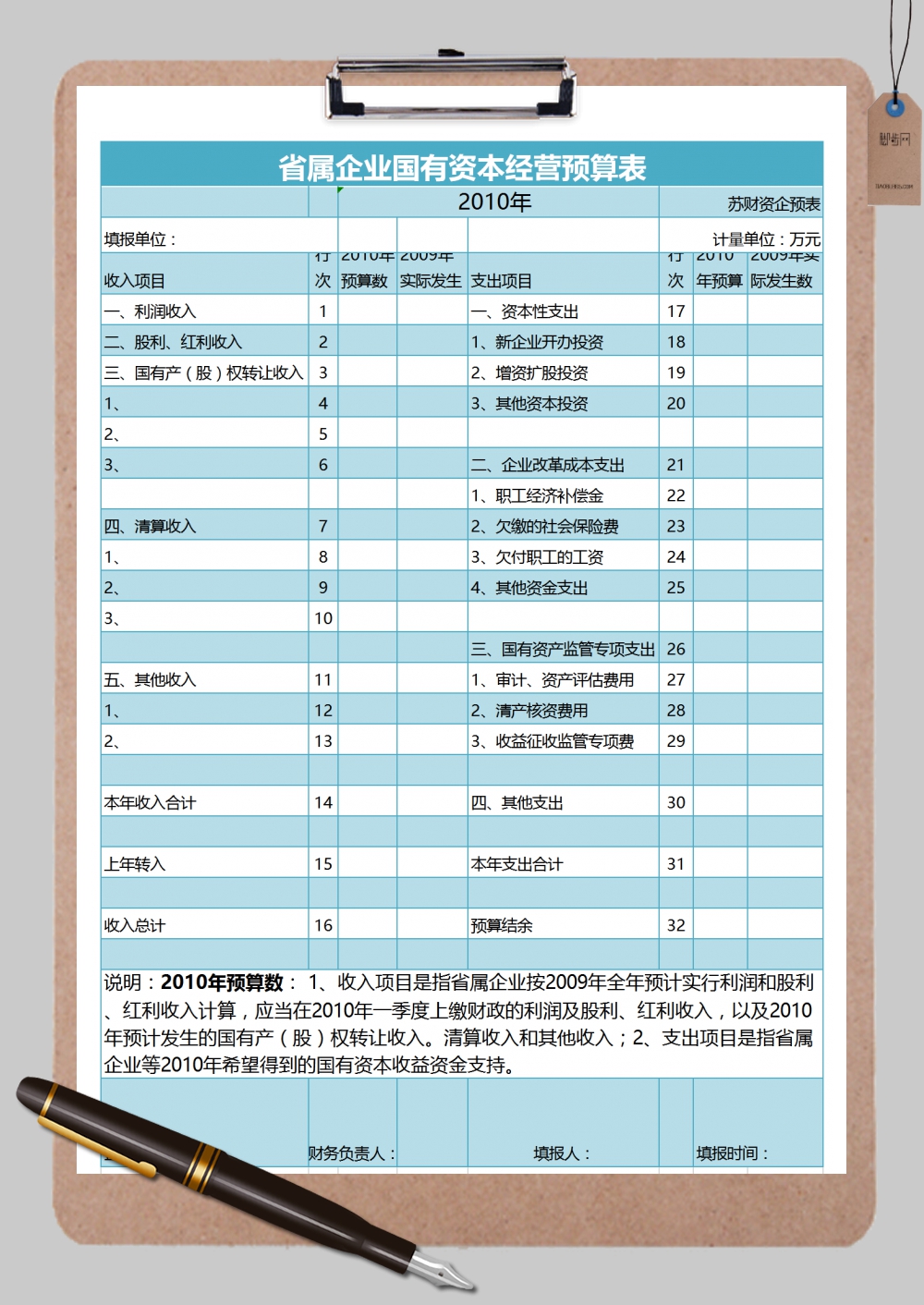 省属企业国有资本经营预算表Excel模板