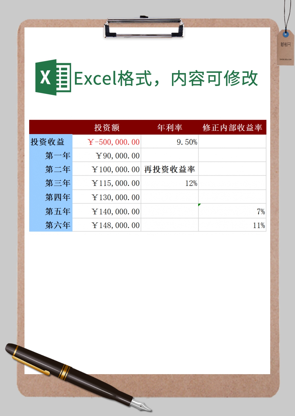 店铺投资修正内部收益率预算表Excel模板