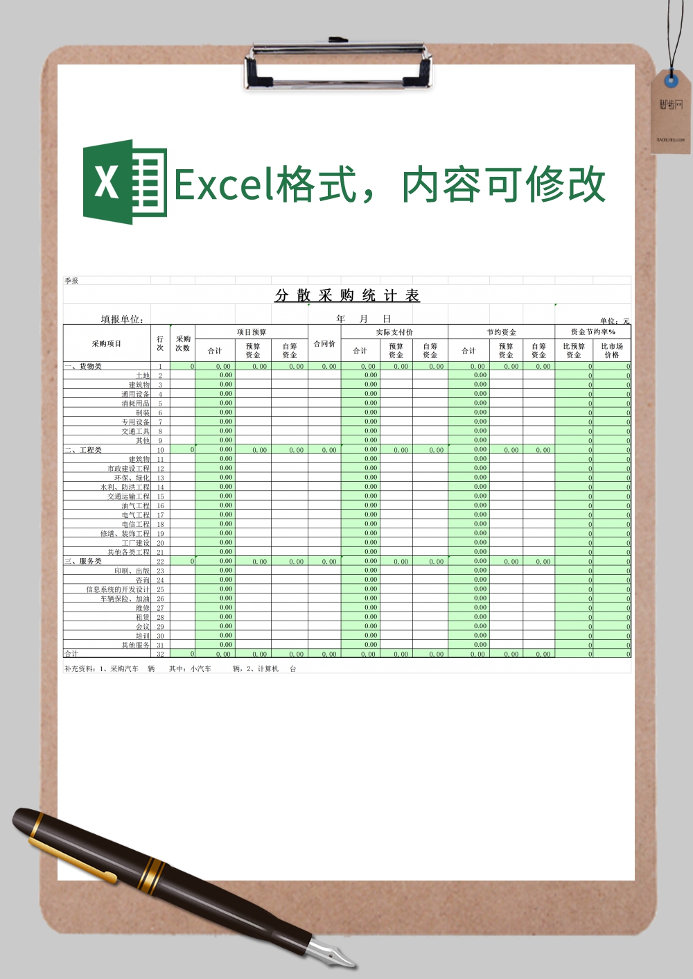 分散采购统计表表格样式Excel模板