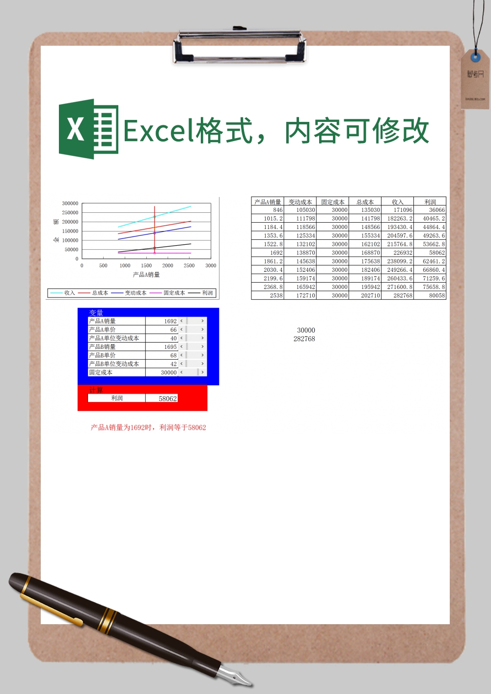 产品费用预算表多形式表达Excel模板