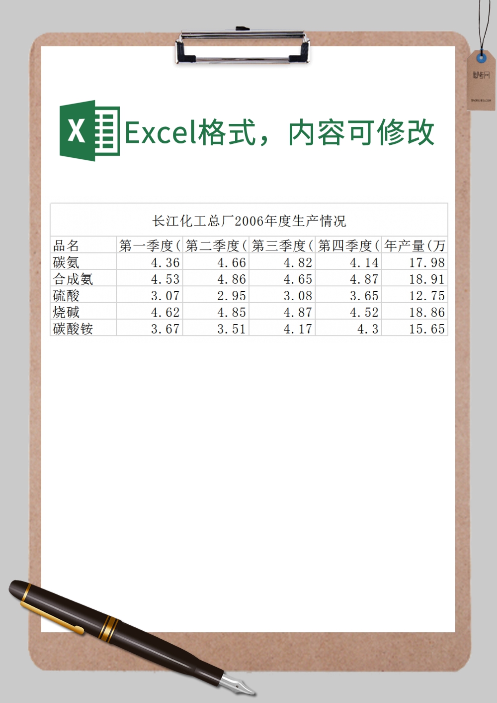 工厂年度数据报表xExcel模板