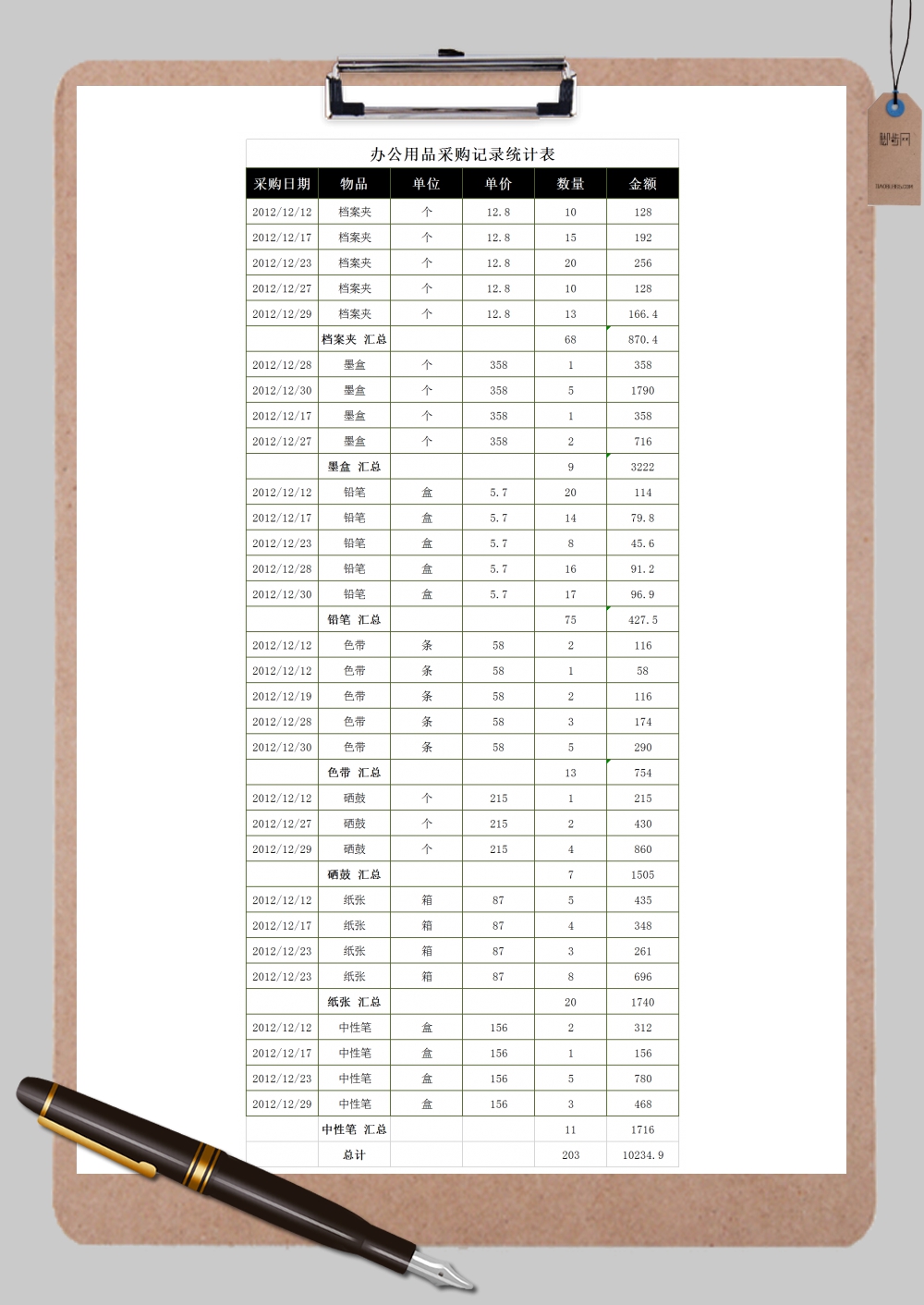 办公用品采购记录统计表xExcel模板